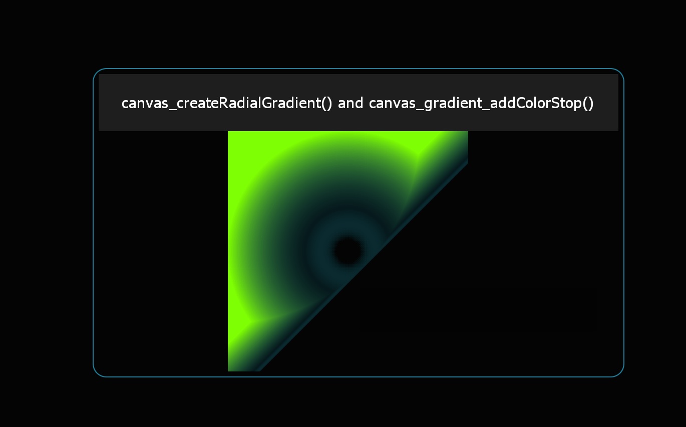 Radial gradient on iPad.jpg