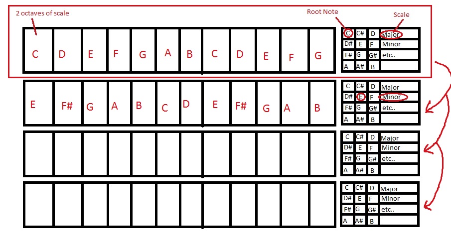 Multi scale design.jpg